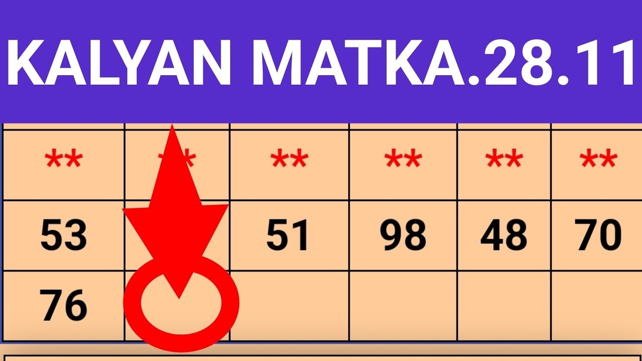 28/11/2023 Kalyan Matka Kalyan Trick Kalyan Open Kalyan Today