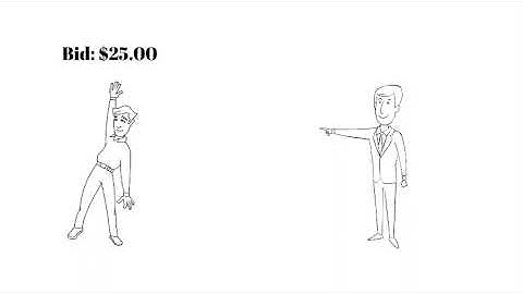 Auction Timer explained version 2