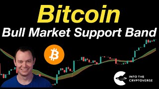 Bitcoin: Bull Market Support Band