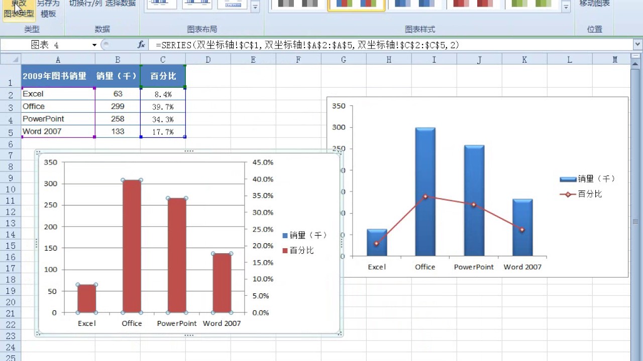 New 036 Excel教程 Excel图表里两个Y轴显示数据