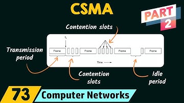 Carrier Sense Multiple Access (CSMA) – Part 2