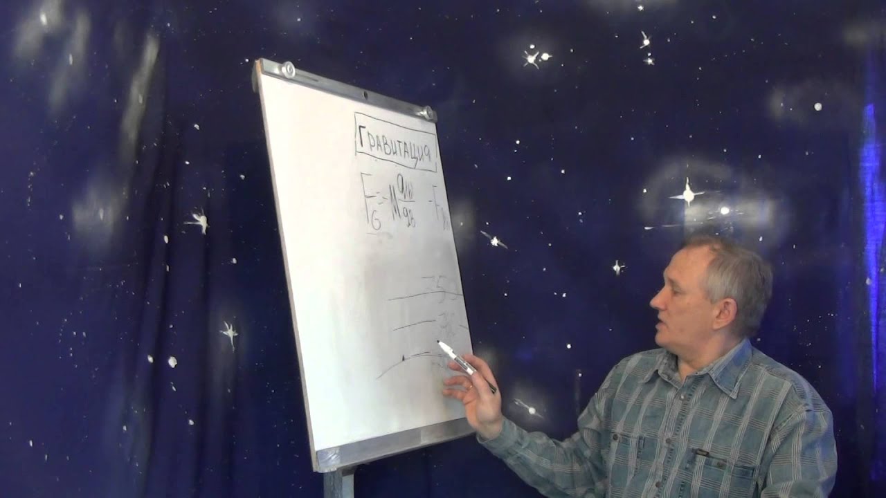 Бирюков С.М. Эфирная теория Мироздания. Лекция-4.