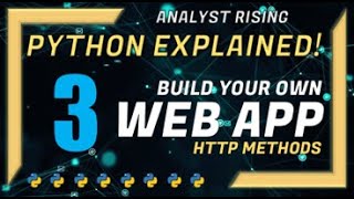 Build Your Own Web Application | HTTP Methods | Part 3
