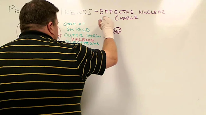 Periodic Trends   Effective Nuclear Charge