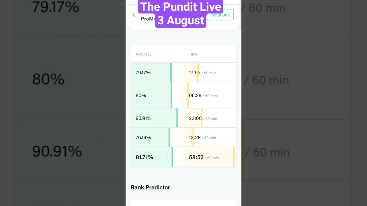 THE PUNDIT LIVE MOCK ✅✅✅✅ MODERATE PLUS LEVEL💢💢💢