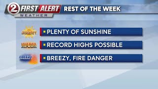 SUMMER-LIKE WARMTH CONTINUES