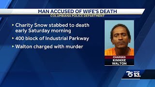 Columbiana man charged in fatal stabbing of wife