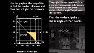 Systems of equations and Inequalities Part 6: Maximum and Minimum