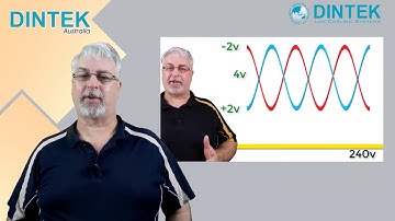 Shielded and Unshielded Cable. What