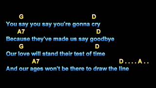 Vídeo de Maybe Tomorrow