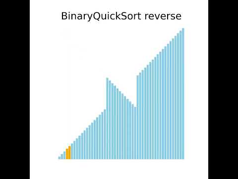 BinaryQuickSort on Reverse