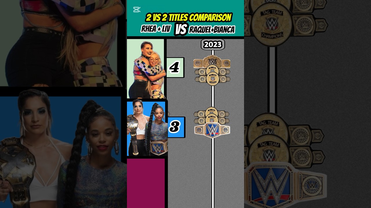 Rhea Ripley + Liv Morgan vs Raquel Rodriguez + Bianca Belair Titles Comparison 🏆