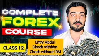 Publer tutorial: Class Choch Entries Beatch 14 Final publer com