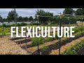 Flexible Agriculture