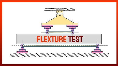 Flexural Strength of Concrete  | Beam test of concrete | tensile strength test with calculation