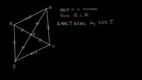 Proof Rhombus diagonal are perpendicular bisectors