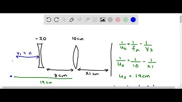 An object is placed a distance in front of the first of two thin lenses. The first lens is a diverg…