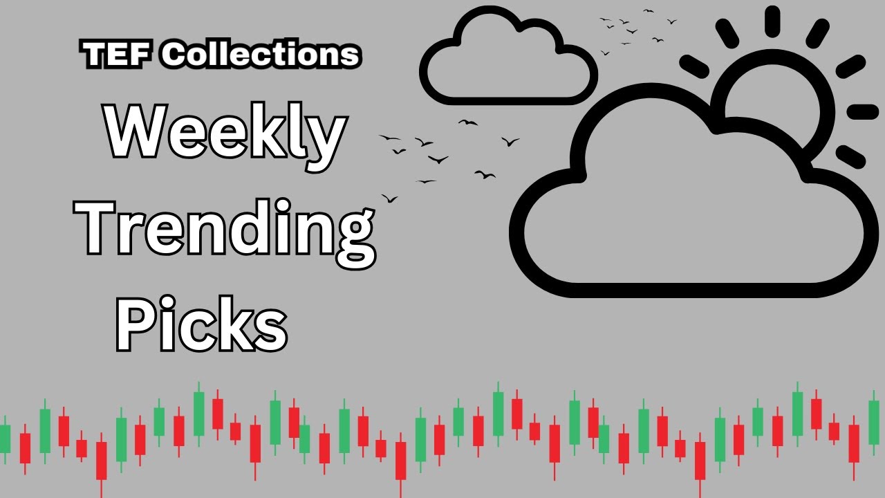 Weekly Trending Picks | Advanced Micro Devices / Apple / Tesla (Chart Analysis)