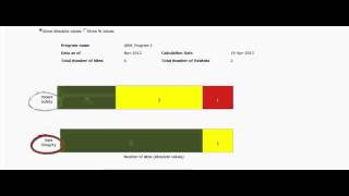 [HD] Quality Risk Radar: Risk Signals