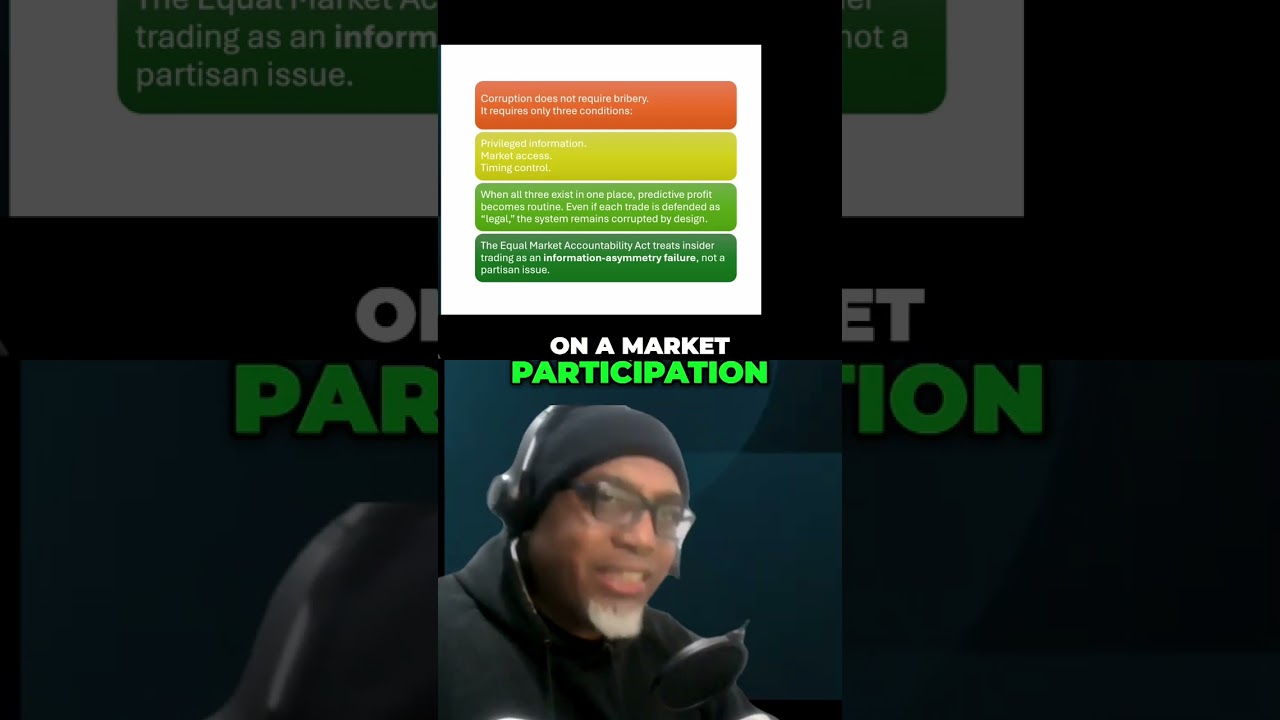 Congress Above Law? Stop Market Manipulation Now! 