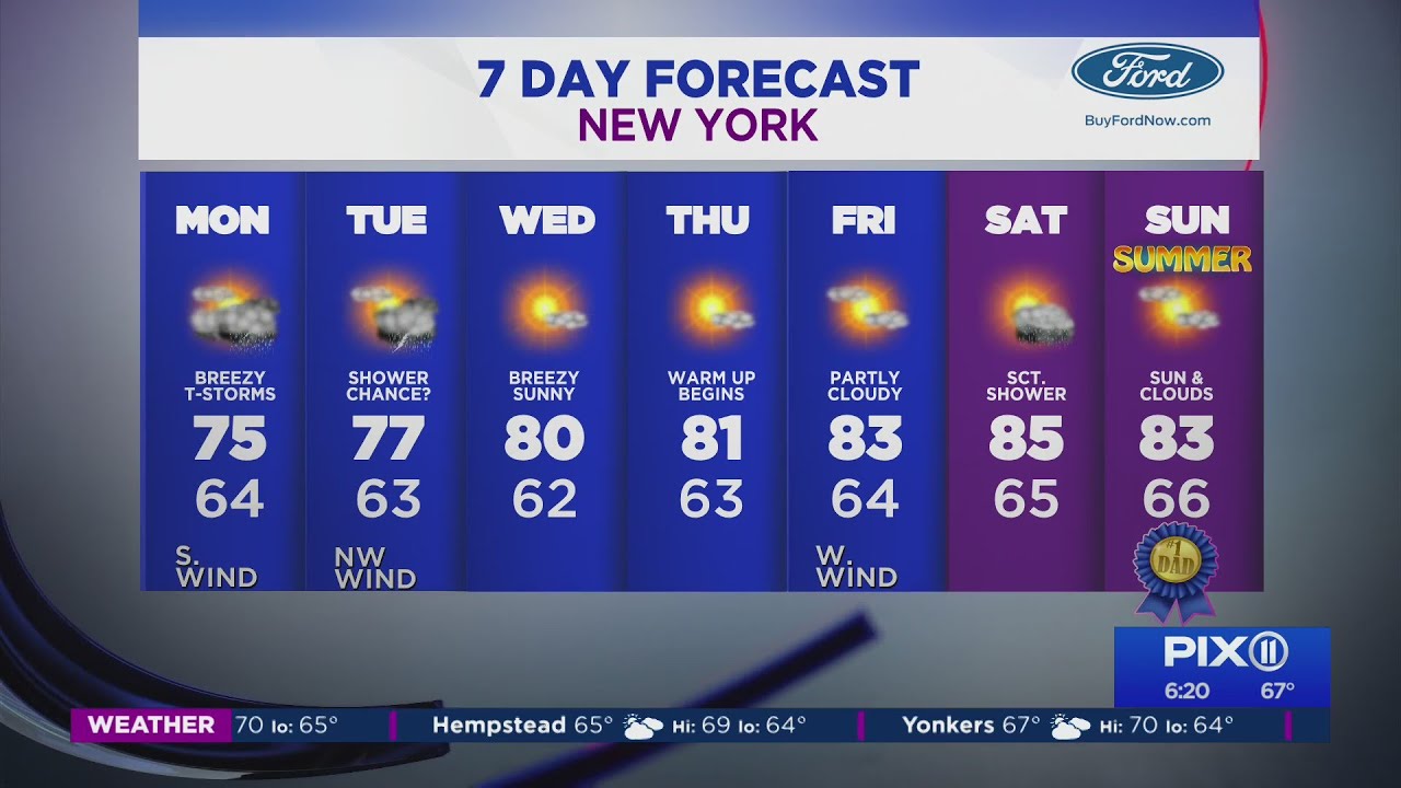 Rain and thunderstorms return to kick off the workweek - YouTube