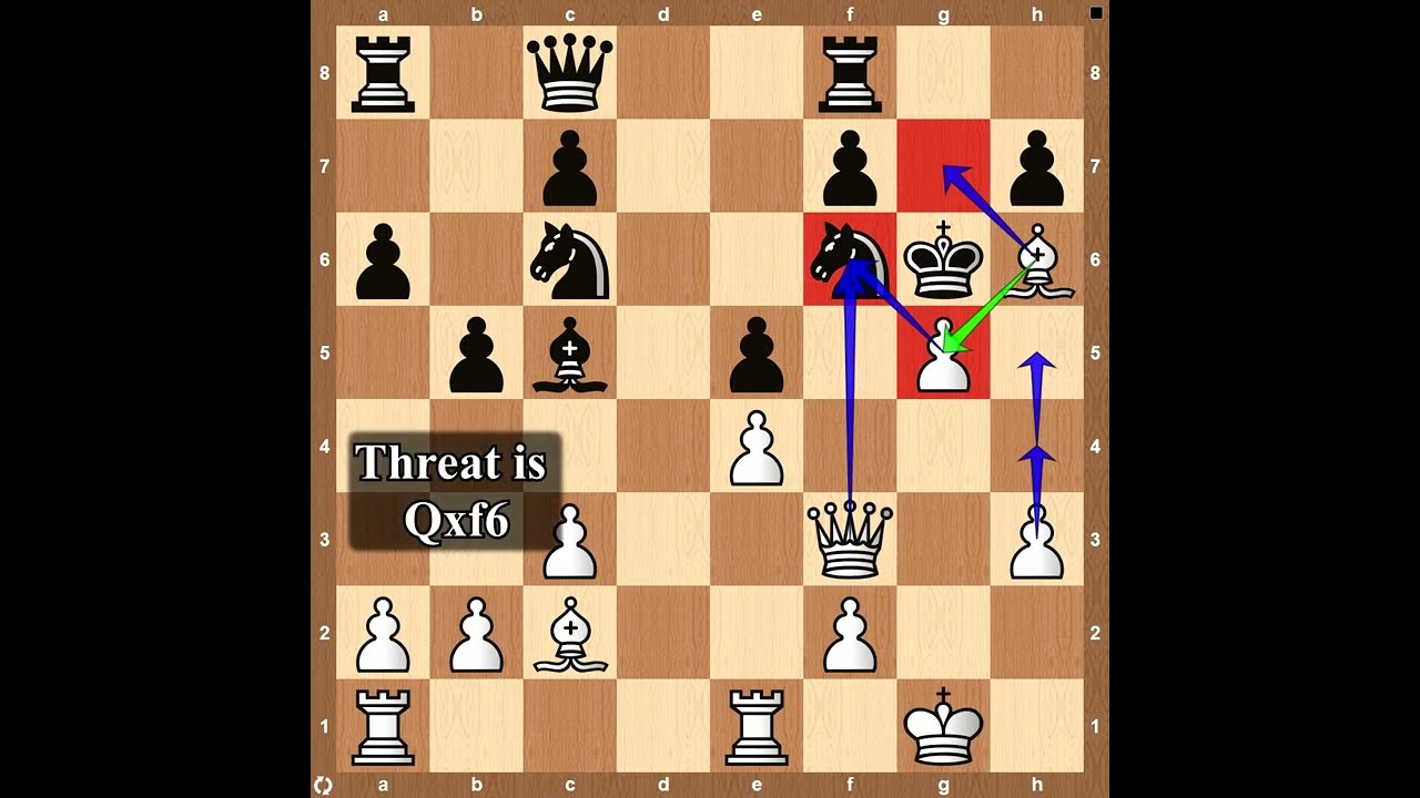 Ruy Lopez Queen Sacrifice Checkmate Jose Raul Capablanca vs Jacob Rosenthal