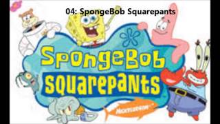 My Top 10 Nickelodeon animated shows