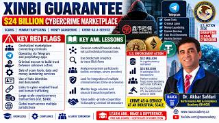 Information Xinbi Guarantee: Inside the $24B Cybercrime Marketplace | AML Case Study News