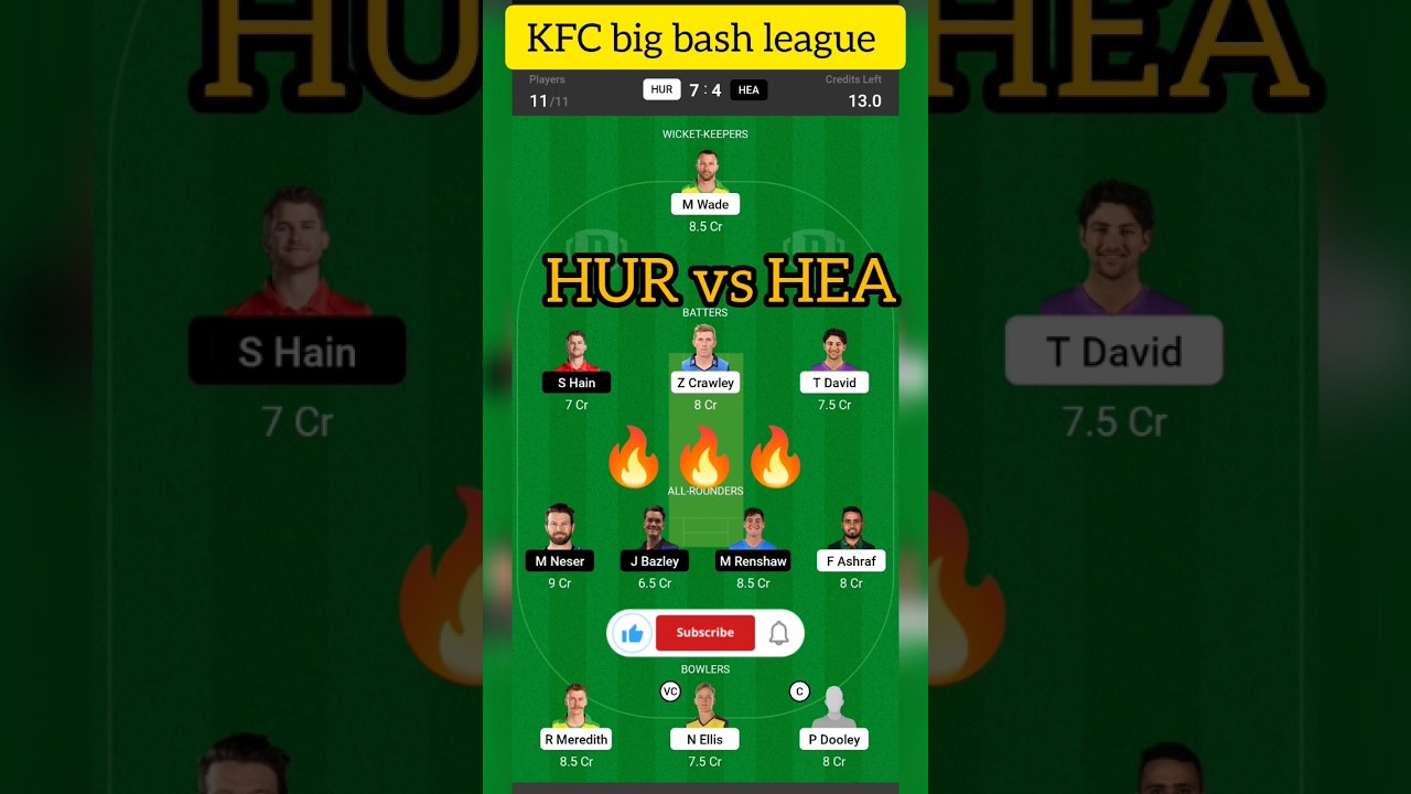 HUR vs HEA dream 11 team, hea vs hur dream prediction team, hur vs hea t20 match prediction 