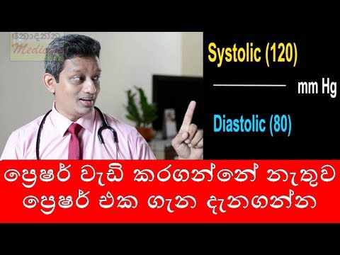 අධි රුධිර පීඩනය සරලව | High Blood Pressure in 4 minutes | Sinhala Medical Channel | Oba Nodanna Medi