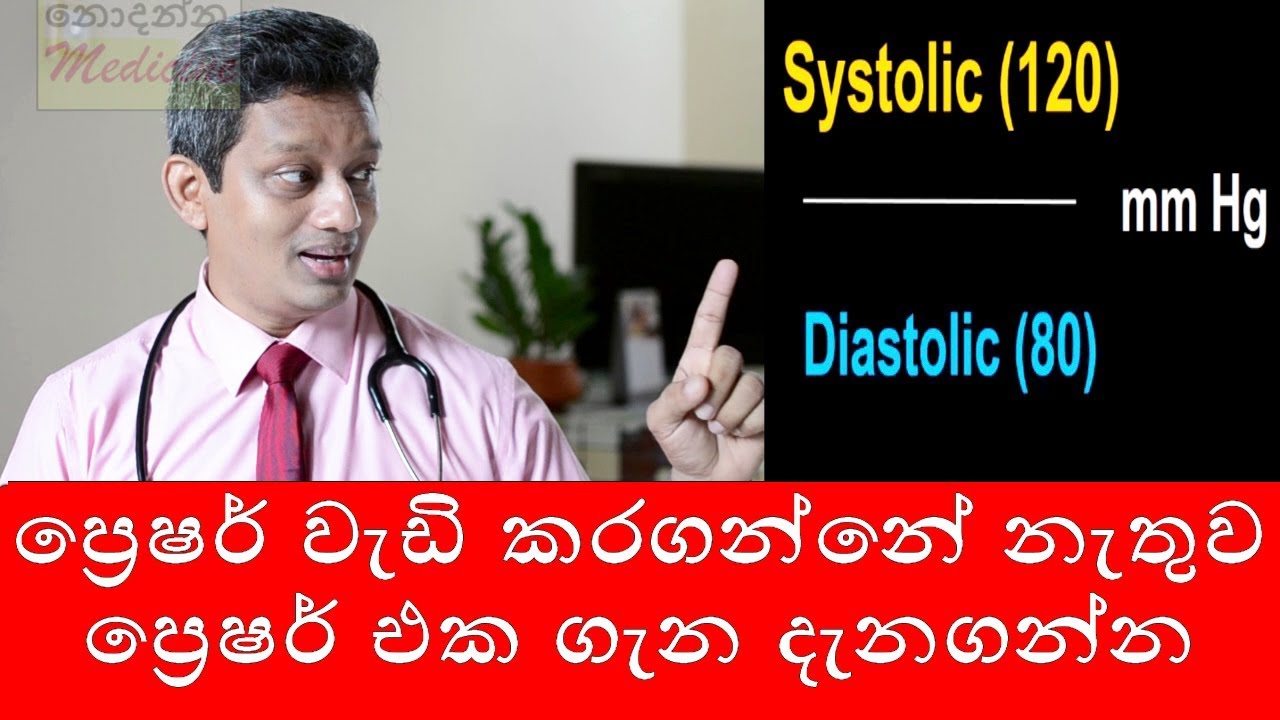 අධි රුධිර පීඩනය සරලව | High Blood Pressure in 4 minutes | Sinhala Medical Channel | Oba Nodanna Medi