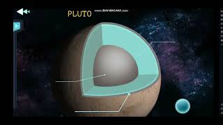 Clementoni Solar System screenshot 1