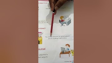 CLASS 2ND, COMPUTER BOOK, CHAPTER 2,USE OF A COMPUTER VIDEO 1, ICSE BOARD
