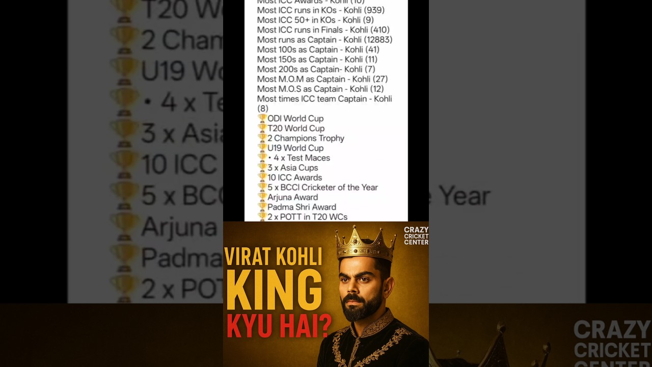 "Virat Kohli — Cricket Ka Asli King 👑 | The Run Machine of India 🇮🇳🔥" 