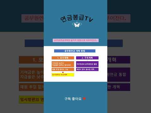   공무원연금 개혁은 2가지 방법으로 이루어진다 Shots