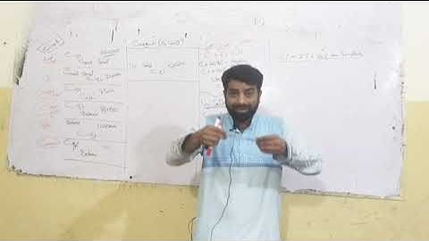 Advance Accounting Consignment Q no. 7