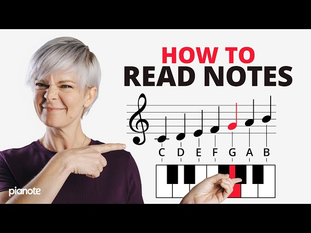 How to Read Notes The EASY Way You Weren’t Taught class=