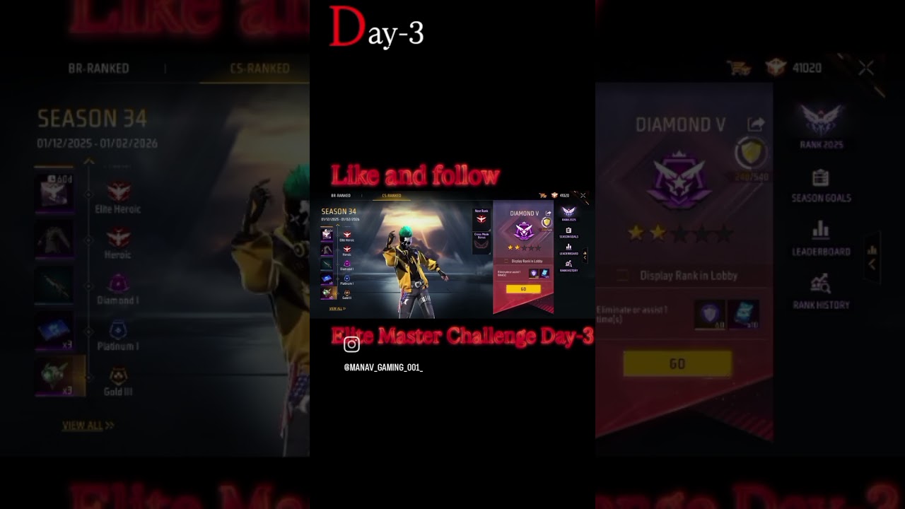 Elite Master Challenge Day-3 