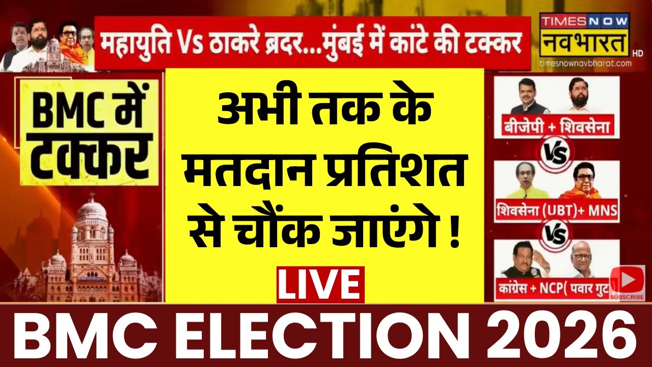 BMC Election 2026 Live Updates : बीएमसी चुनाव को लेकर बहुत बड़ी खबर ! | MVA Vs Mahayuti |Top News