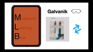 Multitouch learning Book - Galvanik