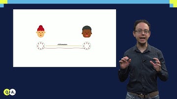 QTM3x_2018_35_Communications-video