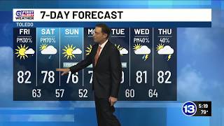 Jay Berschback's FIRST ALERT Evening Forecast - 8/20/26