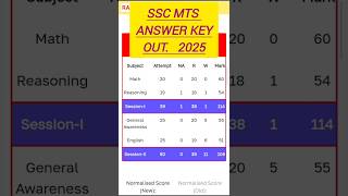 👉🏿 SSC MTS 2026 ANSWER KEY OUT ✅ MY SCORE CARD #mts #mtsanalysis #answerkey #ssc