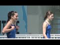 Girls A/B 3m Synchro - Eindhoven Diving Cup 2023