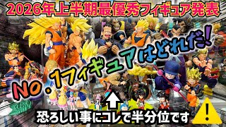 Best Figures of the First Half] Determining the #1 in Each