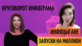 Круговорот инфосрама в Инстаграм • Инфоцыгане • Елена Блиновская