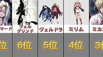 تحميل 転生したらスライム Zip Mp4 Mp3 تحميل 転生したらスライム Zip Mp4 Mp3