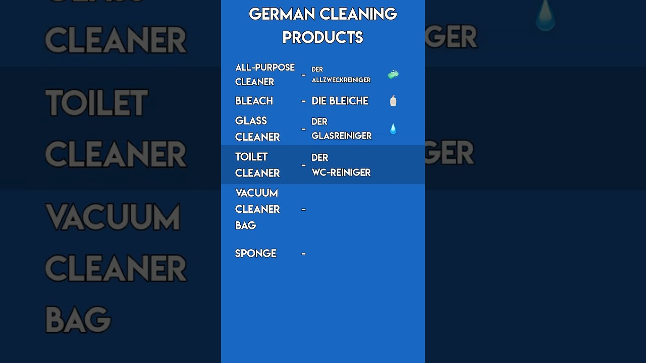 German Household Cleaning Supplies: Essential Vocabulary for a Clean Home!