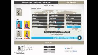 Data-visualization - Mind the gap