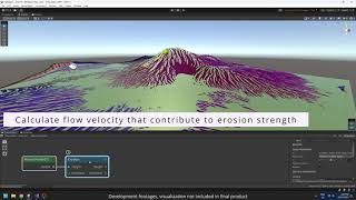 Procedural Terrain Unity - Erosion simulation in Unity - fast, determistic & stable - using Vista